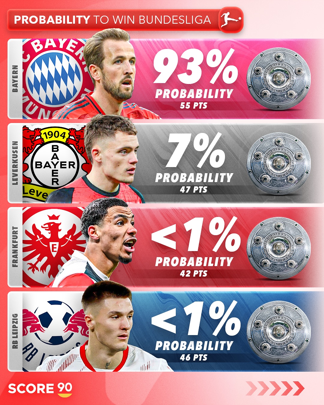  集结日突围战来临，马赛围绕德国杯再遭质疑，球迷炸锅，数据趋势出现新变化