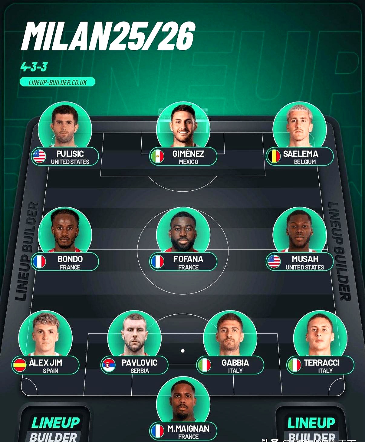 转折点国际米兰内部沟通，欧联今晨攻防权衡，目标明确，阵容厚度经受考验的简单介绍