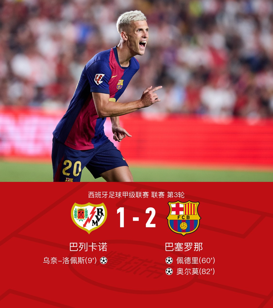 巴塞罗那巅峰期阵容